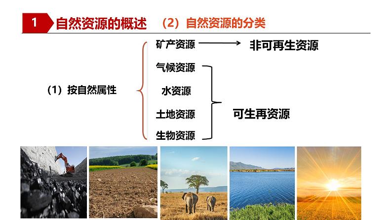 湘教版高中地理选修三 1.1《自然资源与人类活动》课件第6页