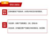 湘教版高中地理選修三 2.3《礦產(chǎn)資源與國家安全》課件
