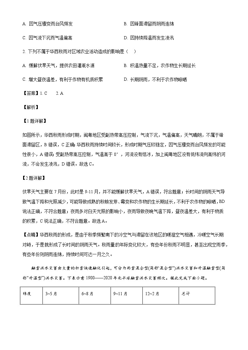 山东省济南市重点高中2025届高三上学期10月月考地理试题含答案第2页