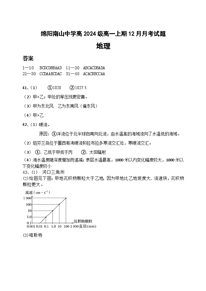 绵阳南山中学高2024级高一上期12月月考试题地理答案docx第1页