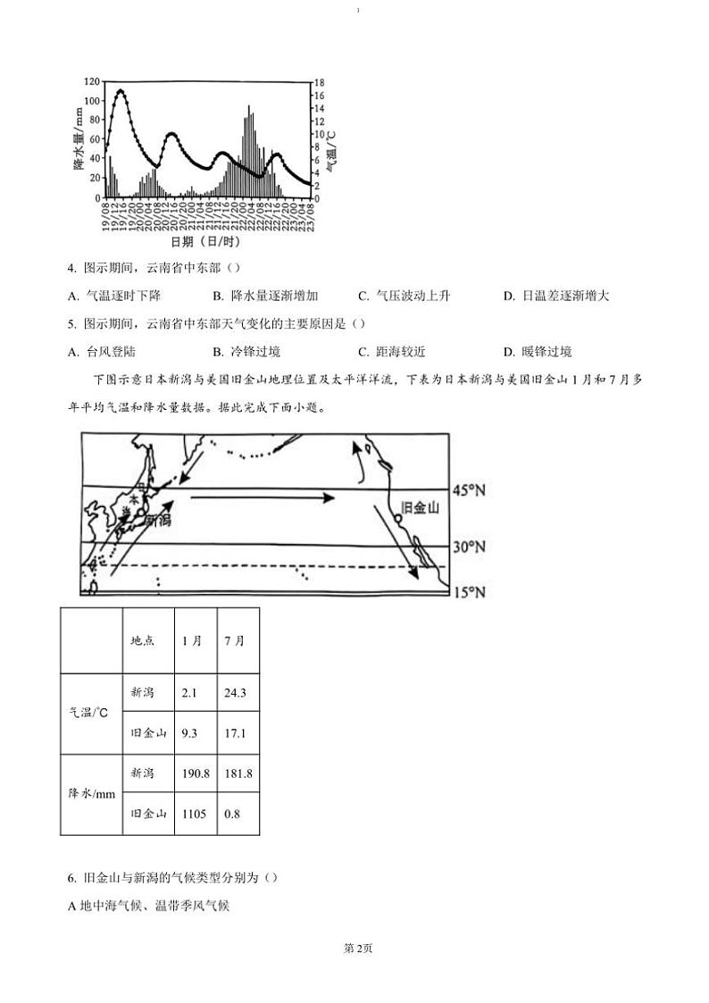 2024～2025学年河南省商丘市十校高二(上)期中地理试卷(含答案)第2页