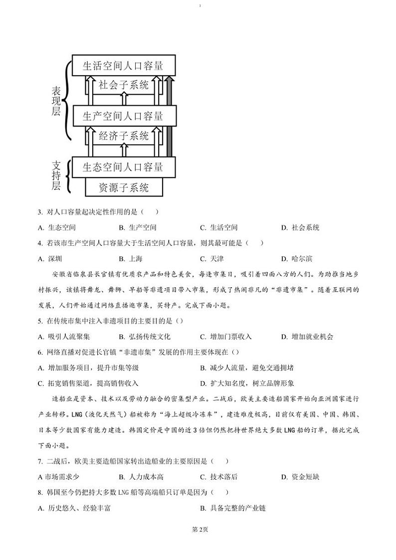 2024～2025学年黑龙江省哈尔滨市第三中学高三(上)期中地理试卷(含答案)第2页