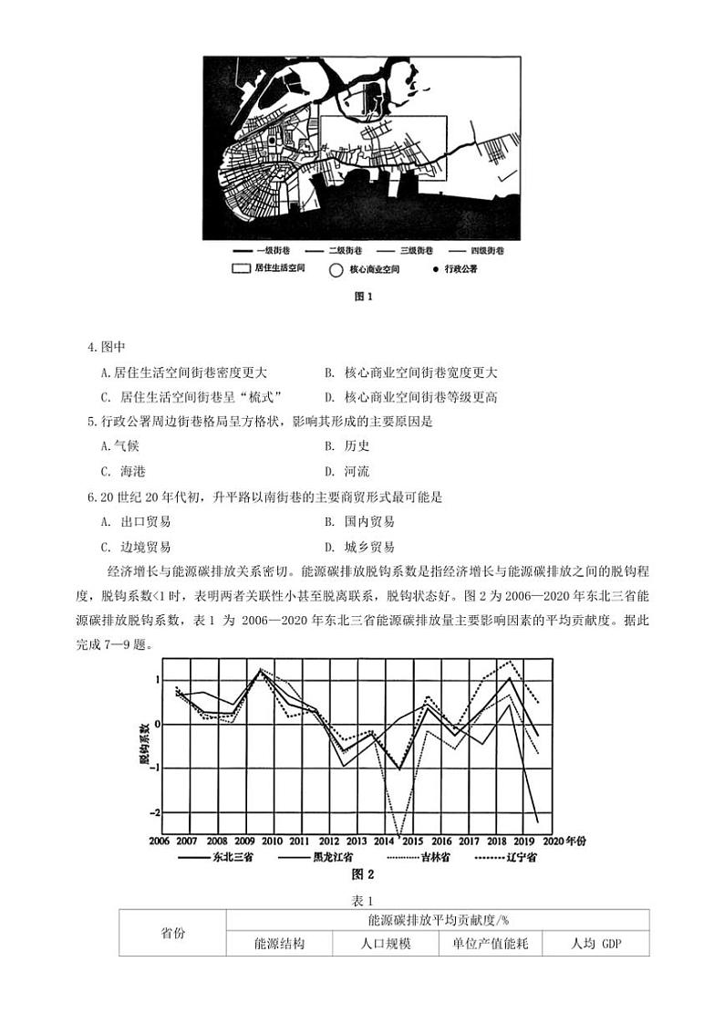 2025届八省八校高三(上)12月联合测评地理试卷(含答案)第2页