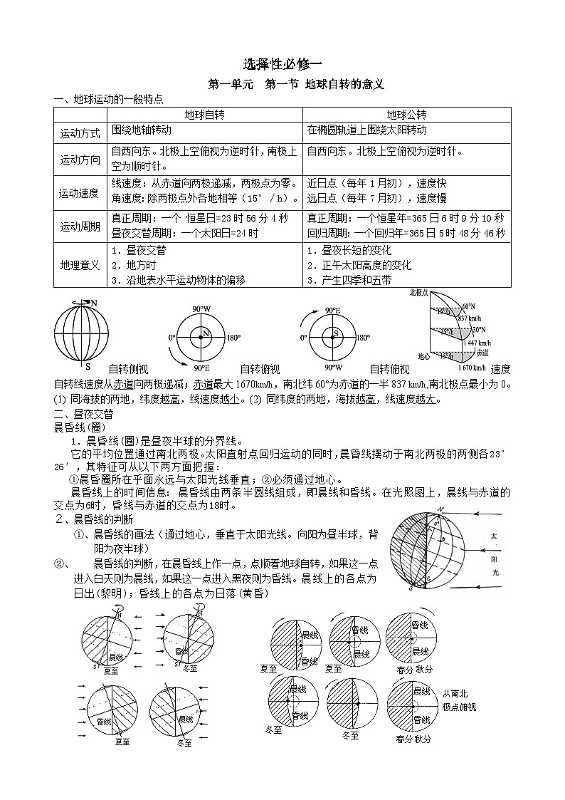 选择性必修一第一单元 地球运动的意义（必备知识点总结）--地理期末复习一本通（鲁教版2019）.第1页