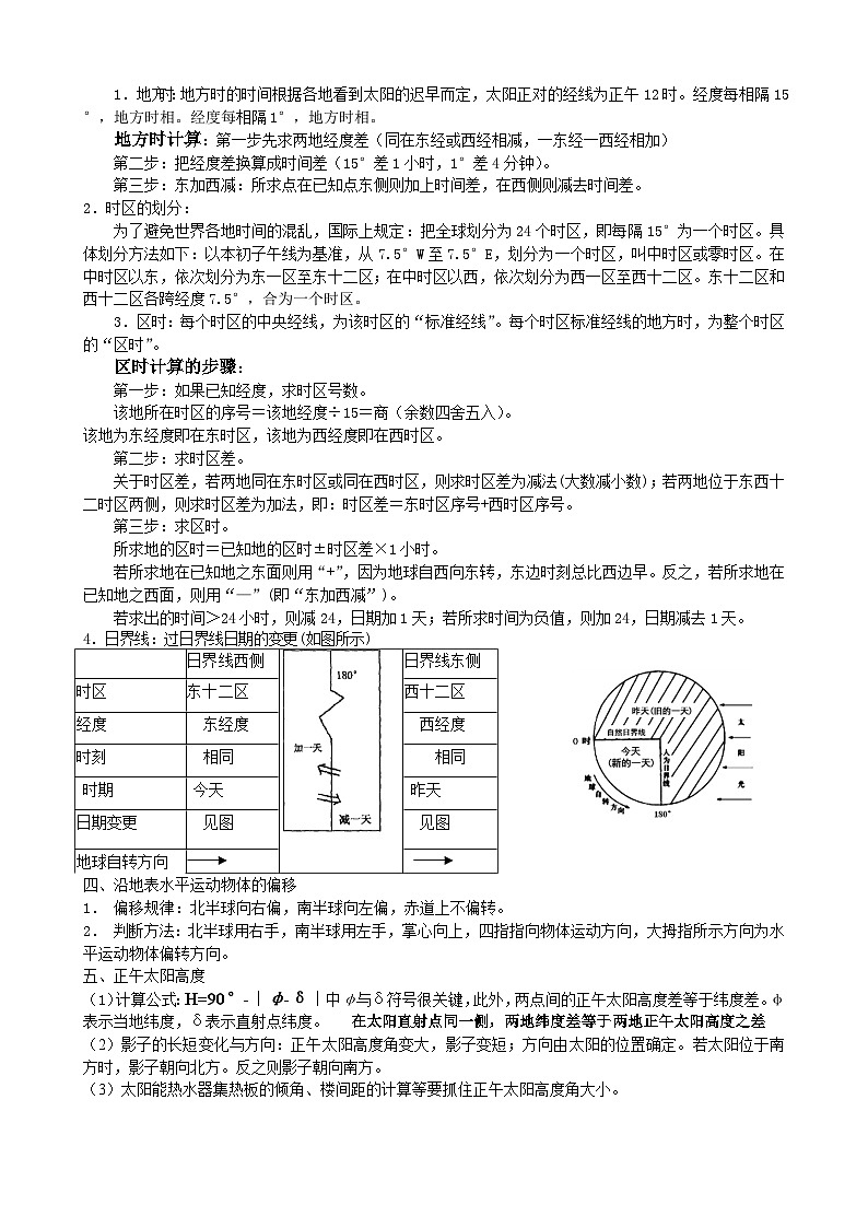 选择性必修一第一单元 地球运动的意义（必备知识点总结）--地理期末复习一本通（鲁教版2019）.第3页