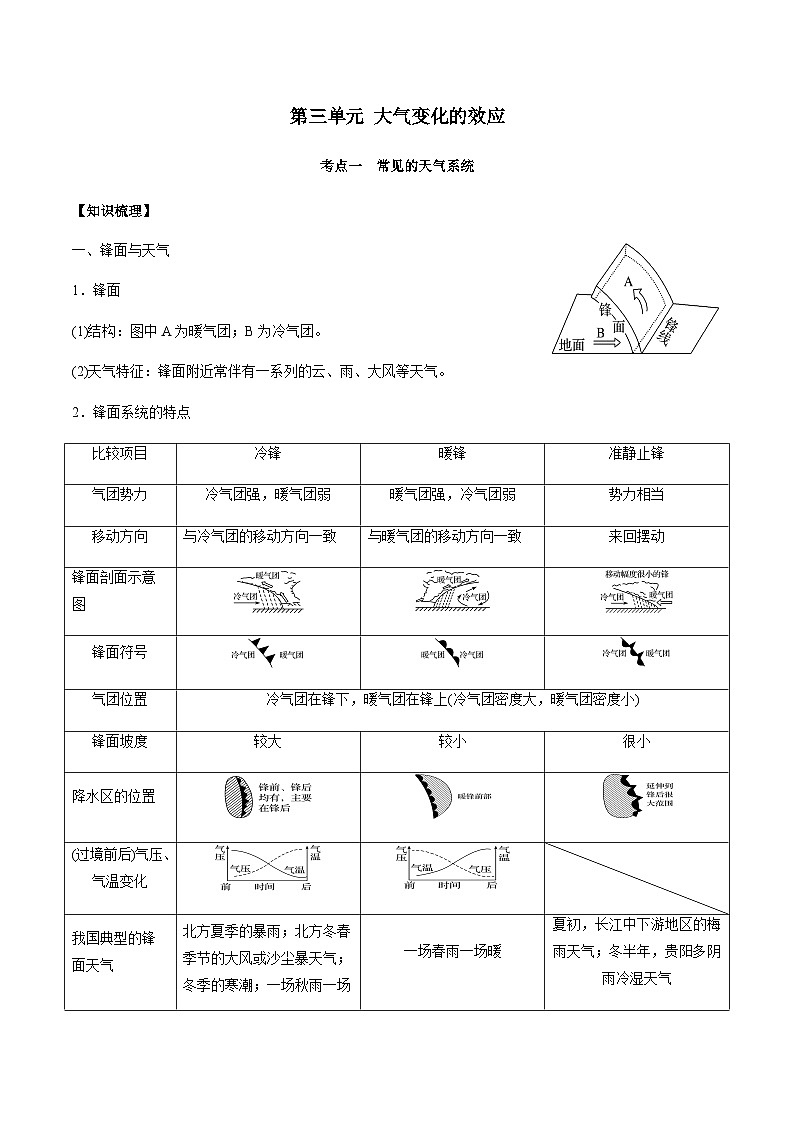 选择性必修一第三单元大气变化的效应（必备知识点总结）--地理期末复习一本通（鲁教版2019）第1页