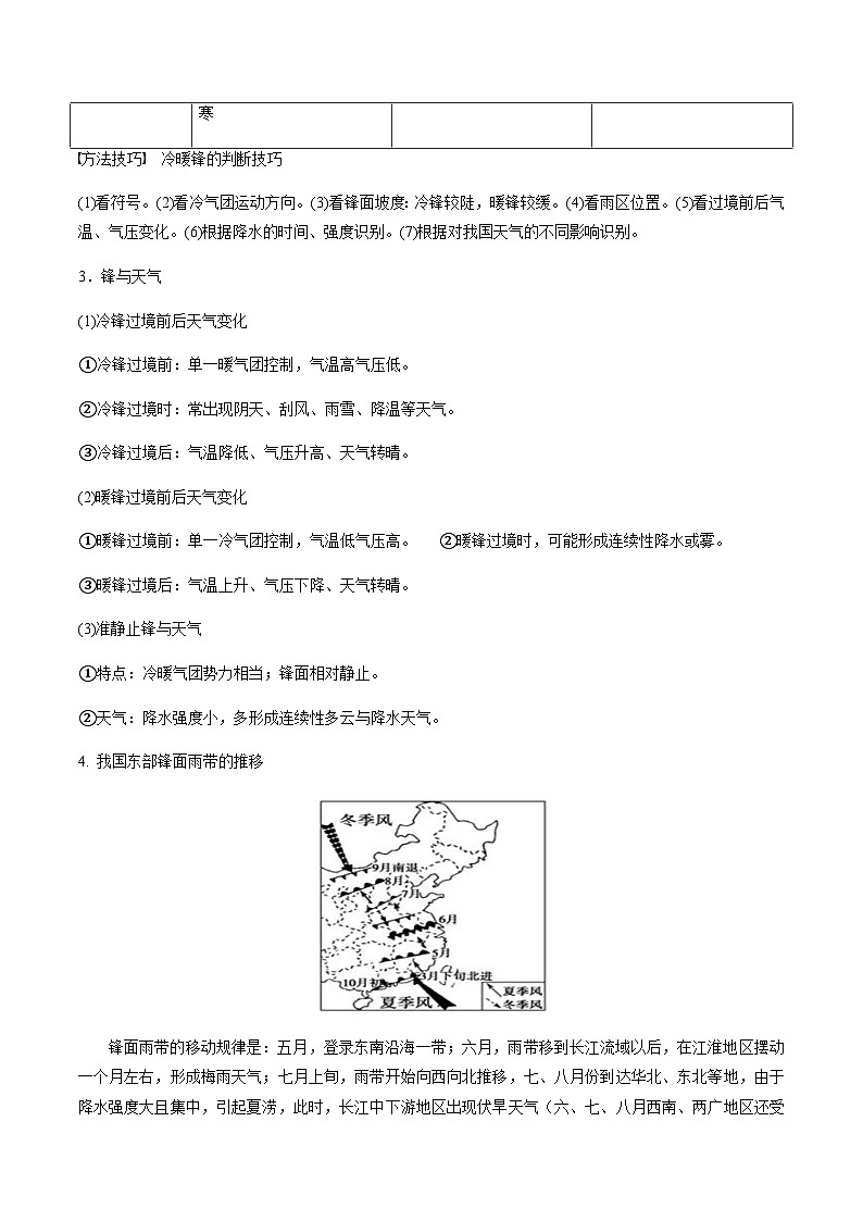 选择性必修一第三单元大气变化的效应（必备知识点总结）--地理期末复习一本通（鲁教版2019）第2页