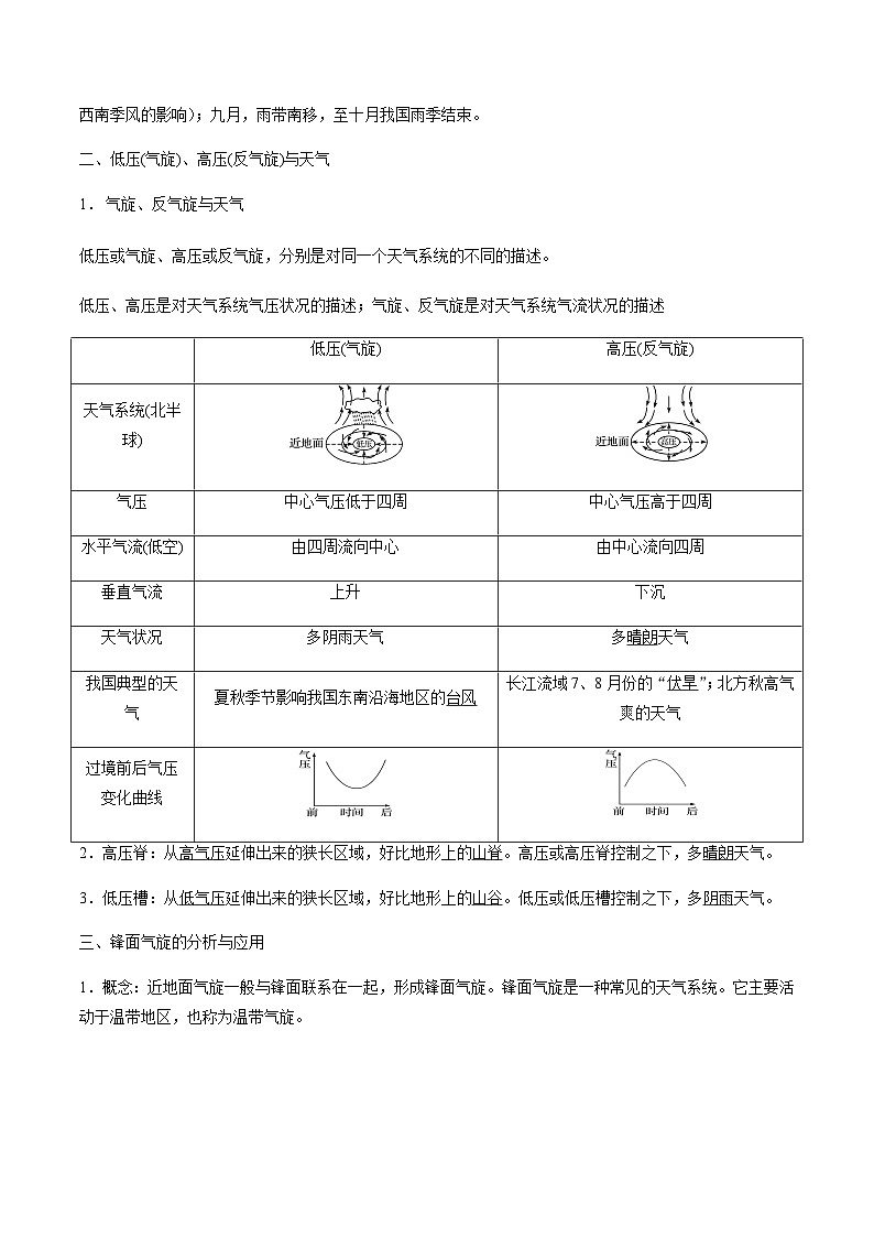 选择性必修一第三单元大气变化的效应（必备知识点总结）--地理期末复习一本通（鲁教版2019）第3页