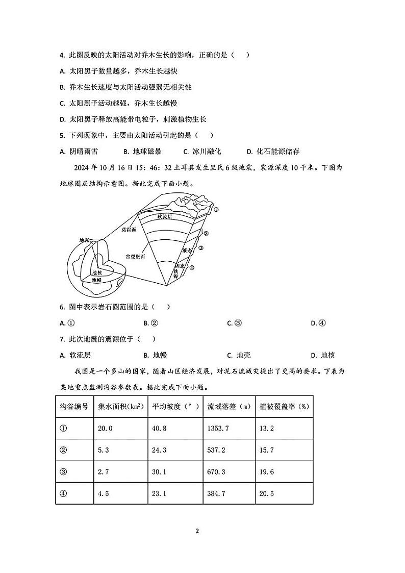 湖南省耒阳市第一中学2024-2025学年高一上学期期中考试地理试题第2页