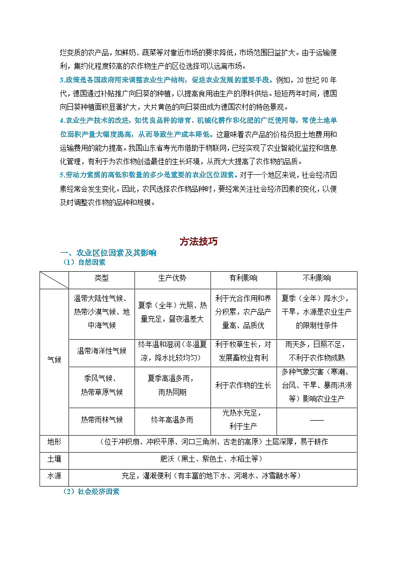 3.1 农业区位因素【知识清单】-（中图版2019必修第二册）第2页