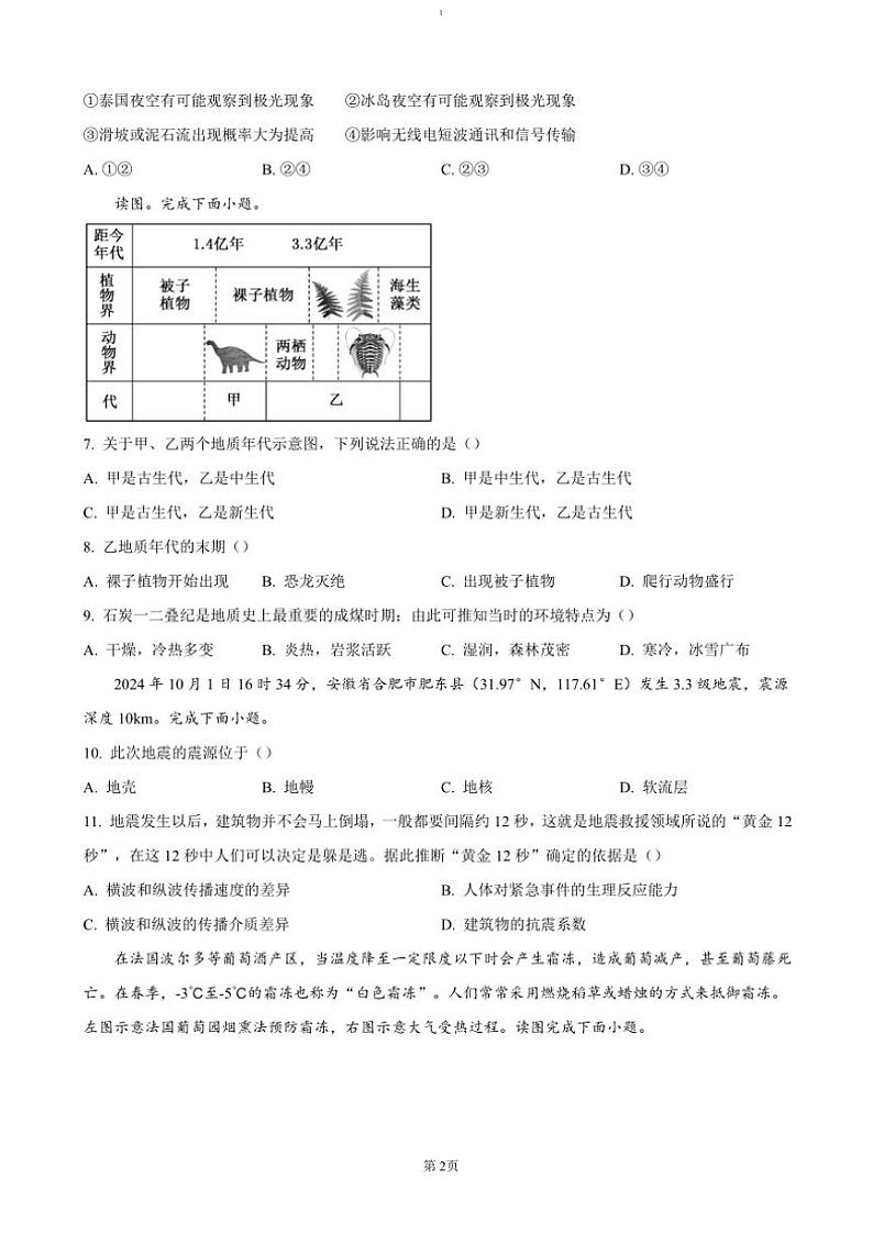 2024～2025学年安徽省阜阳第一中学高一(上)期中地理试卷(含答案)第2页