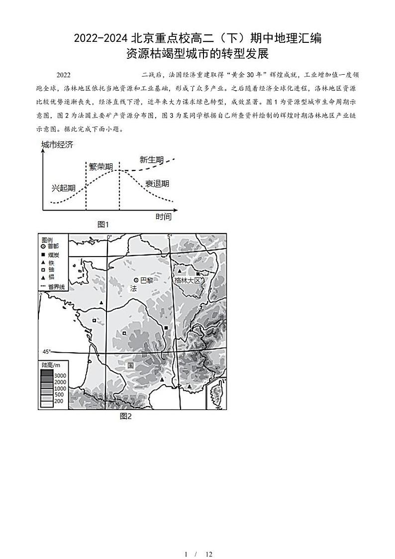2022-2024北京重点校高二（下）期中真题地理汇编：资源枯竭型城市的转型发展第1页
