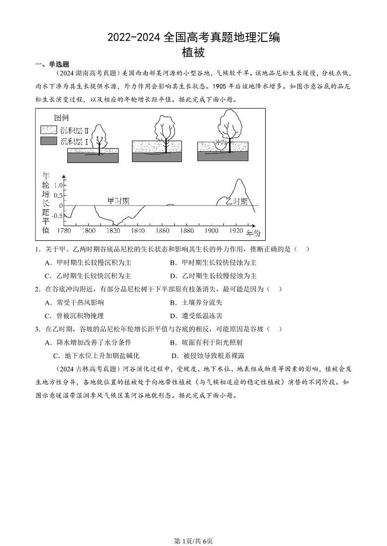 2022-2024全国高考真题地理汇编：植被第1页