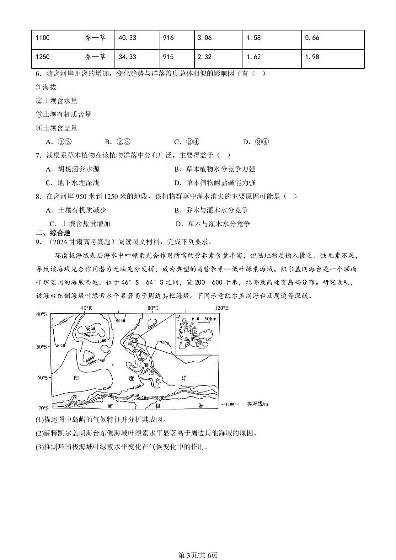 2022-2024全国高考真题地理汇编：植被第3页