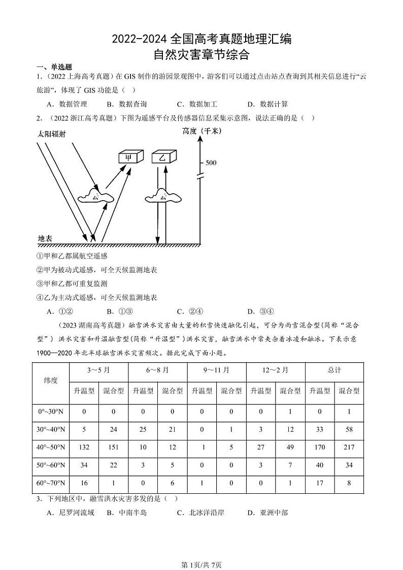 2022-2024全国高考真题地理汇编：自然灾害章节综合第1页