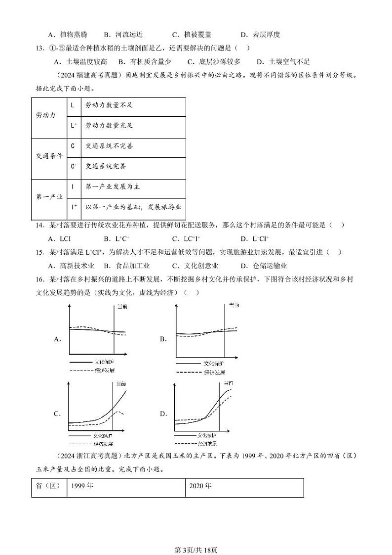 2024全国高考真题地理汇编：农业区位因素及其变化第3页