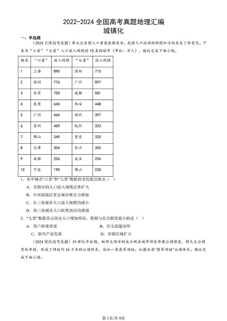 2022-2024全国高考真题地理汇编：城镇化第1页