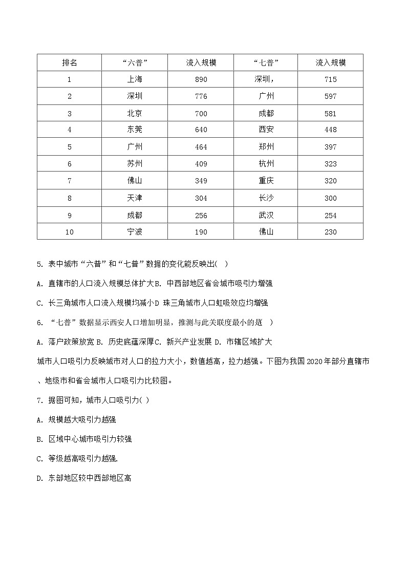 2024年天津市宝坻一中高三12月考——地理试卷第2页