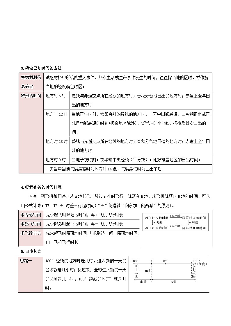 重难点01  地球运动（解析版）-2025年高考地理 热点 重点 难点 专练（新高考通用）第3页