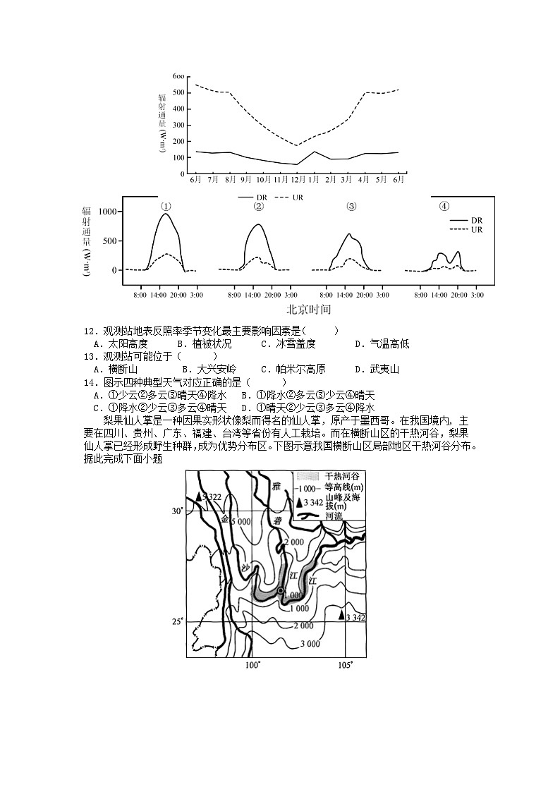 四川省眉山市仁寿县2024-2025学年高三上学期12月一诊模拟联考地理试卷（Word版附答案）第3页