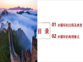 人教版高中地理必修一 3.1《水循环》课件