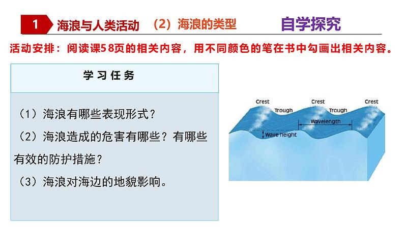 人教版高中地理必修一 3.3《海水的运动》课件第8页