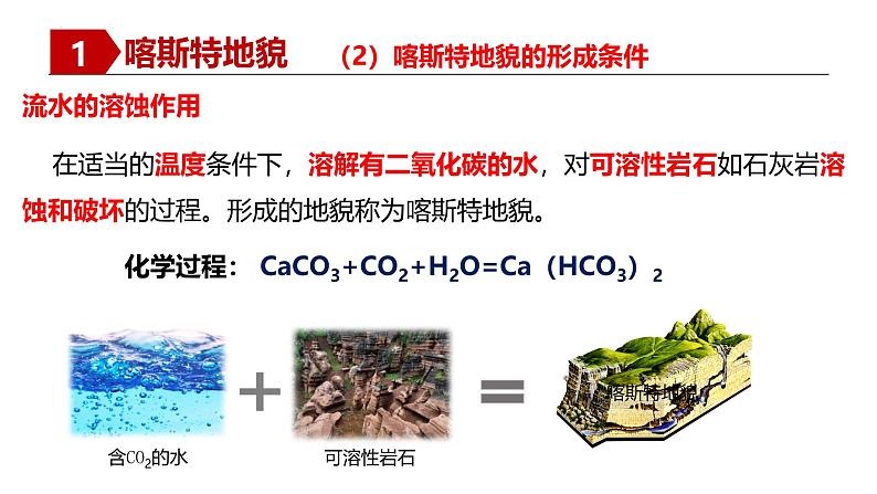 人教版高中地理必修一 4.1《常见地貌类型》课件第8页