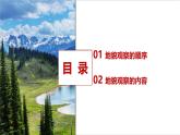 人教版高中地理必修一 4.2《地貌的觀察》課件