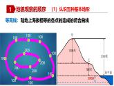 人教版高中地理必修一 4.2《地貌的觀察》課件