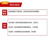 湘教版高中地理選修三 2.4《石油資源與國家資源》課件