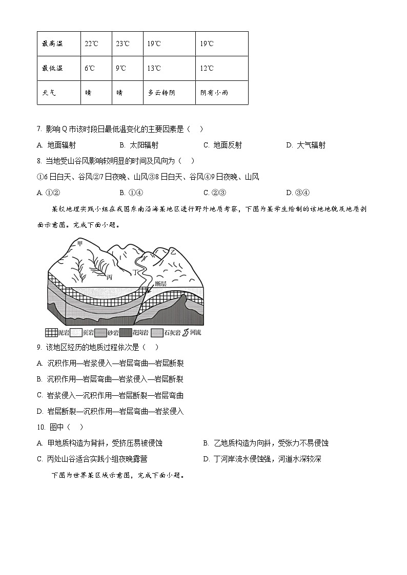 浙江省强基联盟2024-2025学年高二上学期12月联考地理试题 Word版无答案第3页