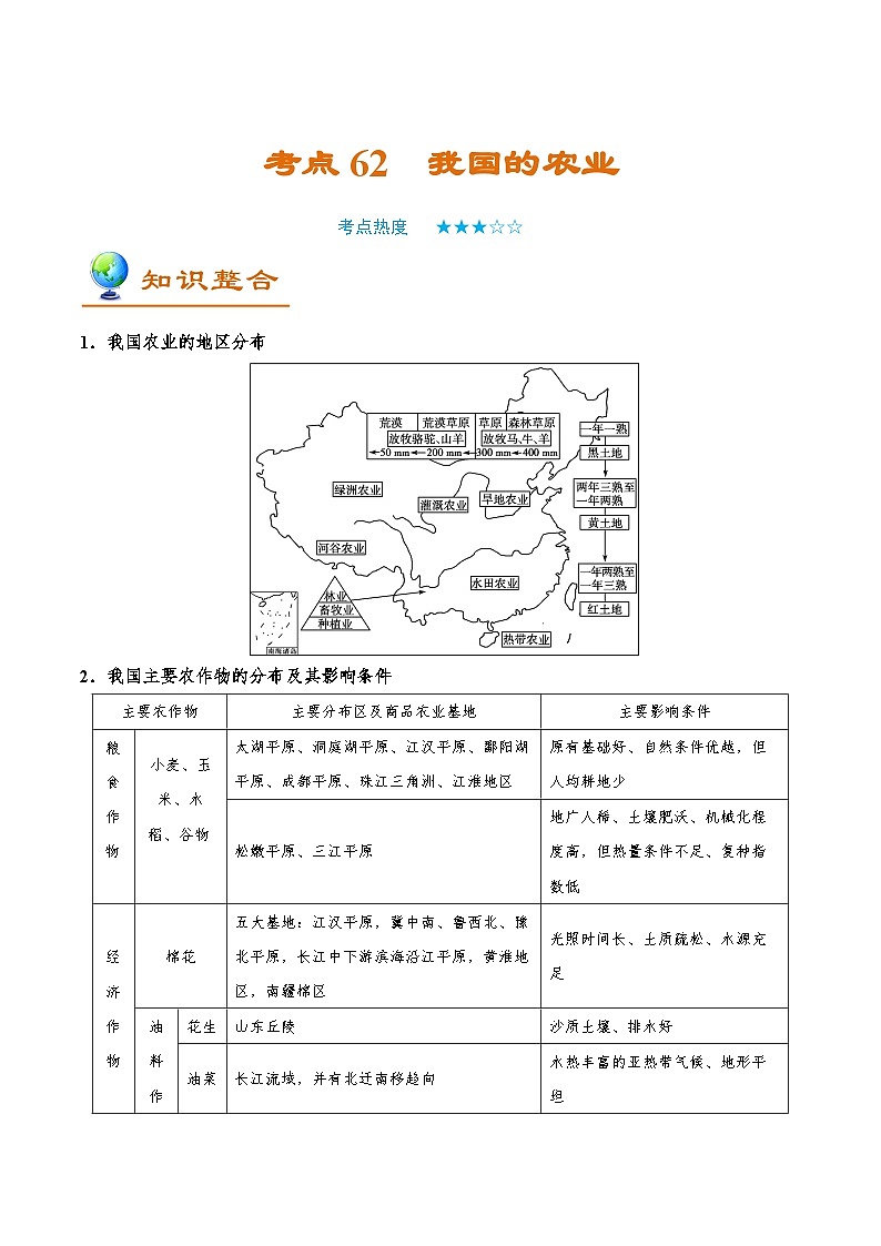 备战2025年高考地理考点一遍过学案考点62我国的农业（附解析）第1页