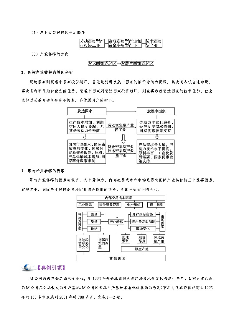 备战2025年高考地理考点一遍过学案考点52产业转移（附解析）第3页