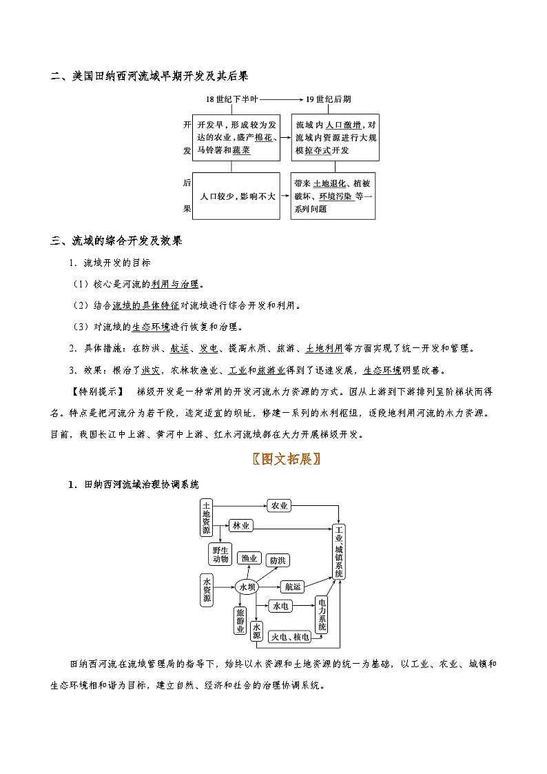 备战2025年高考地理考点一遍过学案考点48流域的综合开发（附解析）第2页