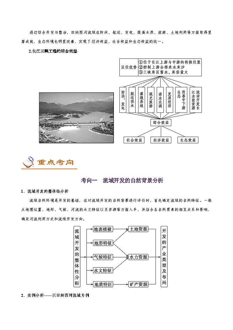备战2025年高考地理考点一遍过学案考点48流域的综合开发（附解析）第3页