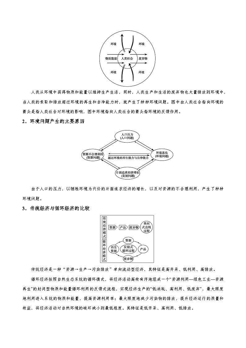 备战2025年高考地理考点一遍过学案考点39人类与地理环境的协调发展（附解析）第3页