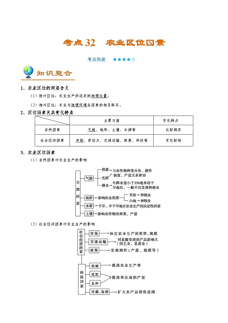 备战2025年高考地理考点一遍过学案考点32农业区位因素（附解析）第1页