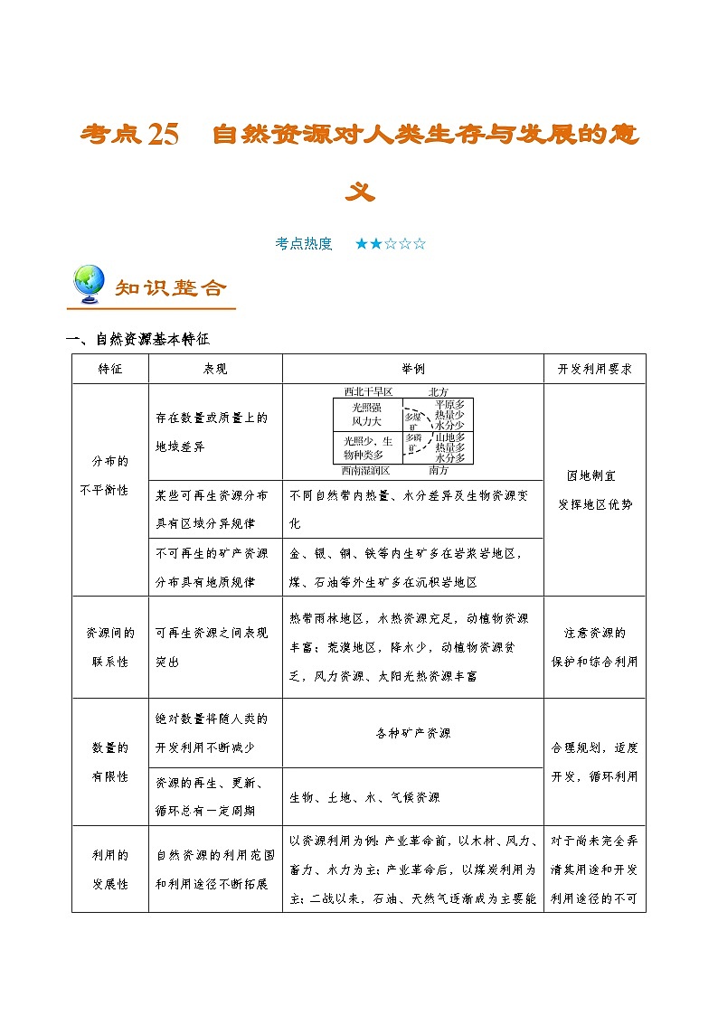 备战2025年高考地理考点一遍过学案考点25自然资源对人类生存与发展的意义（附解析）第1页