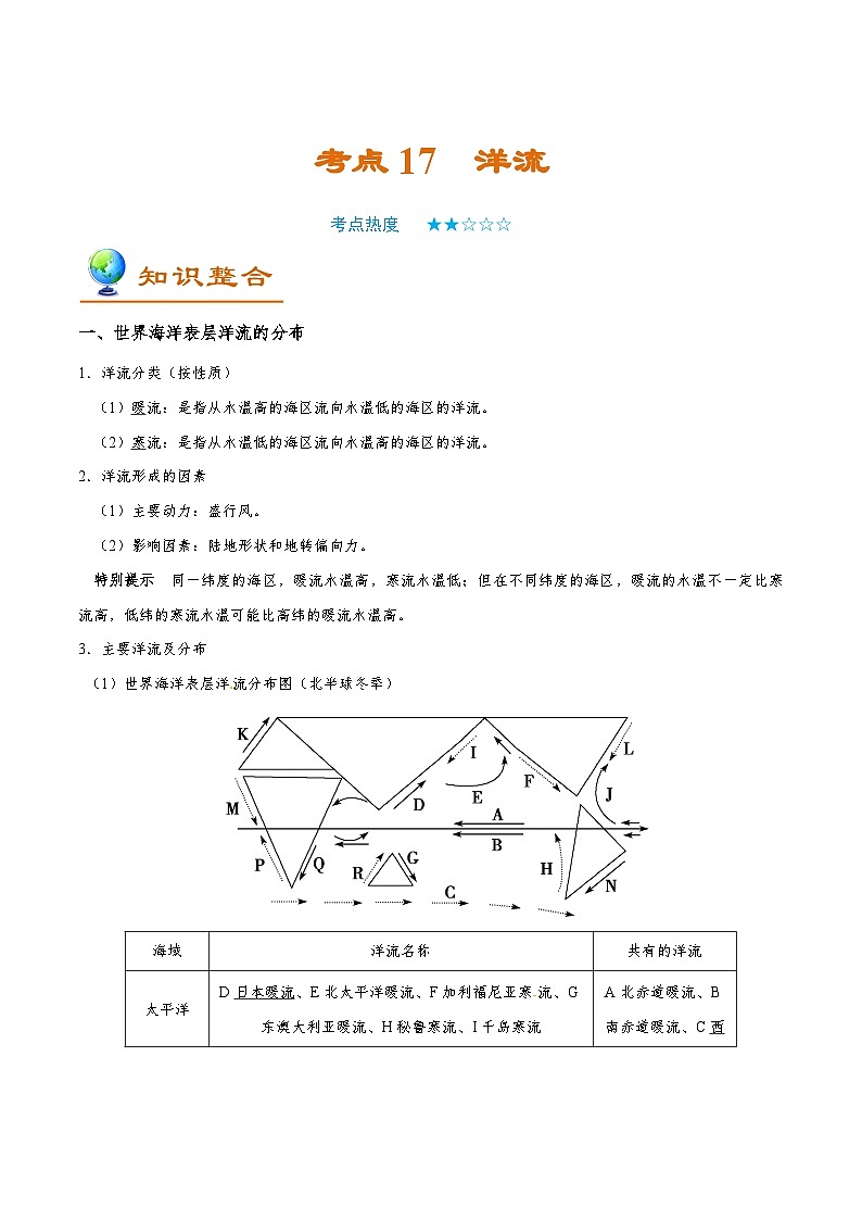 备战2025年高考地理考点一遍过学案考点17洋流（附解析）第1页