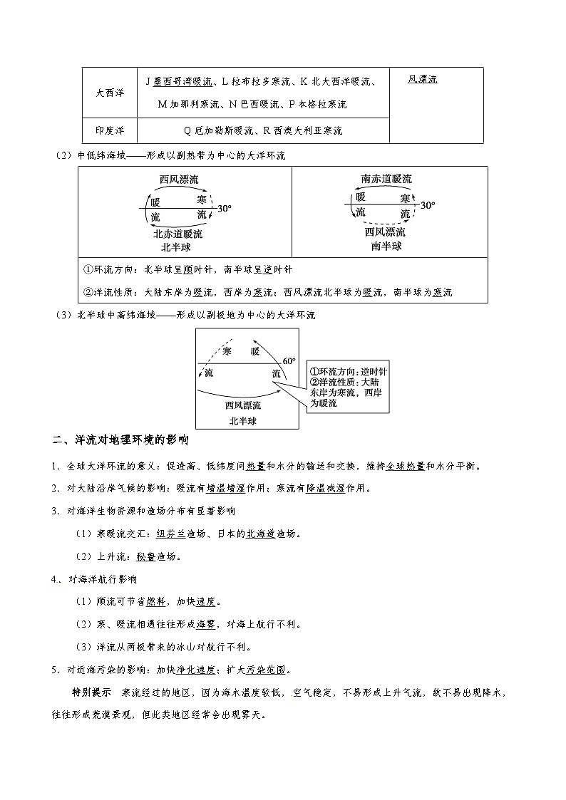 备战2025年高考地理考点一遍过学案考点17洋流（附解析）第2页