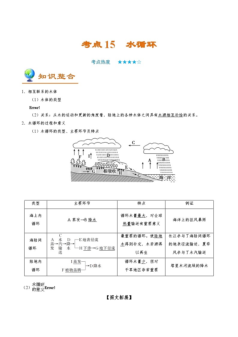 备战2025年高考地理考点一遍过学案考点15水循环（附解析）第1页
