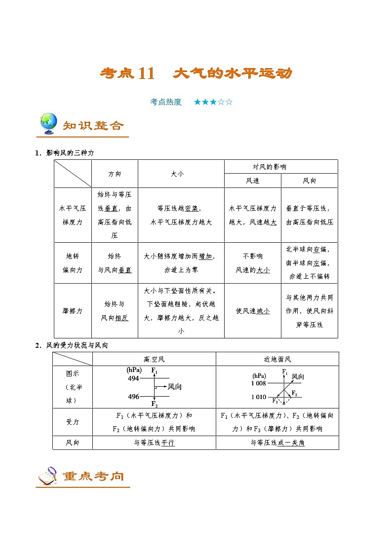 备战2025年高考地理考点一遍过学案考点11大气的水平运动（附解析）第1页