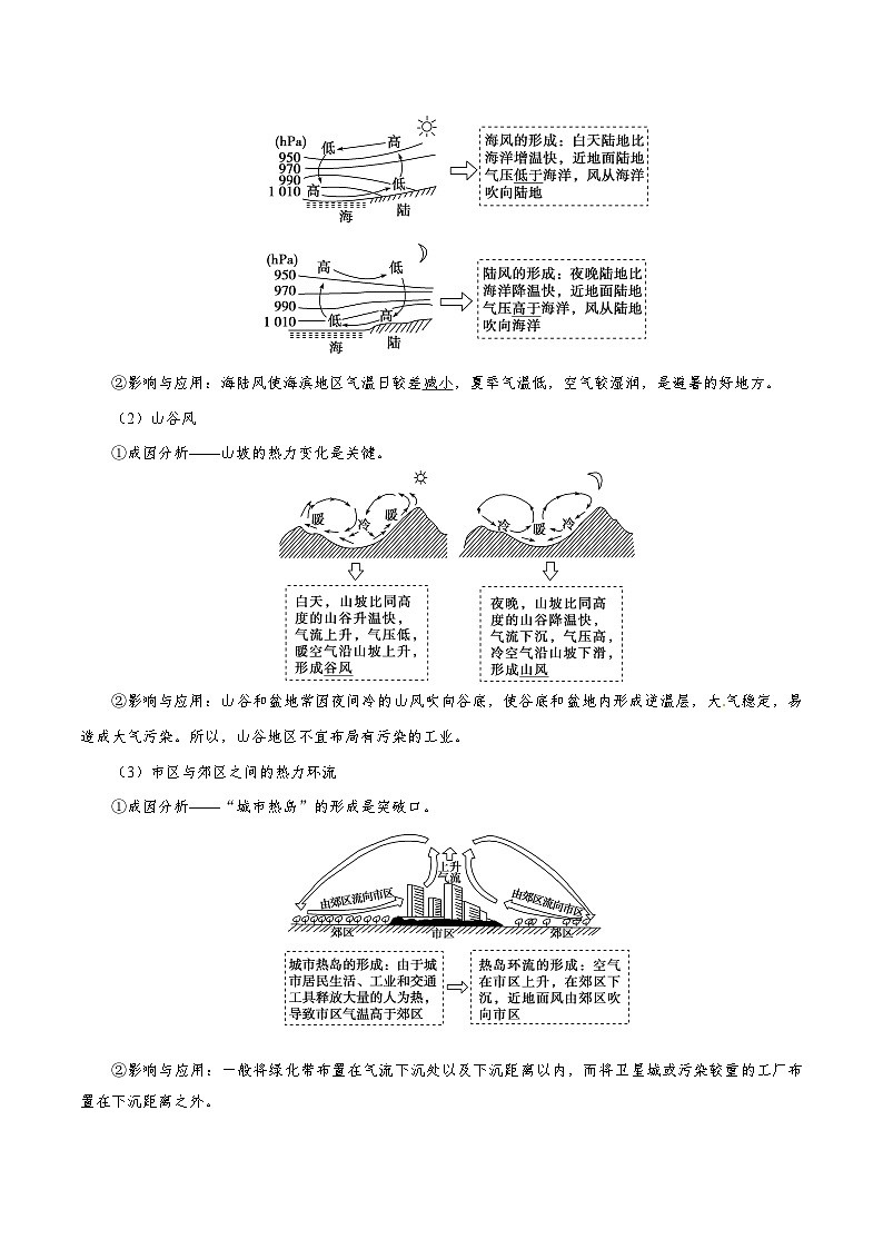 备战2025年高考地理考点一遍过学案考点10热力环流（附解析）第3页