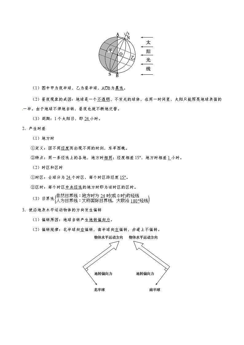 备战2025年高考地理考点一遍过学案考点07地球自转运动（附解析）第2页
