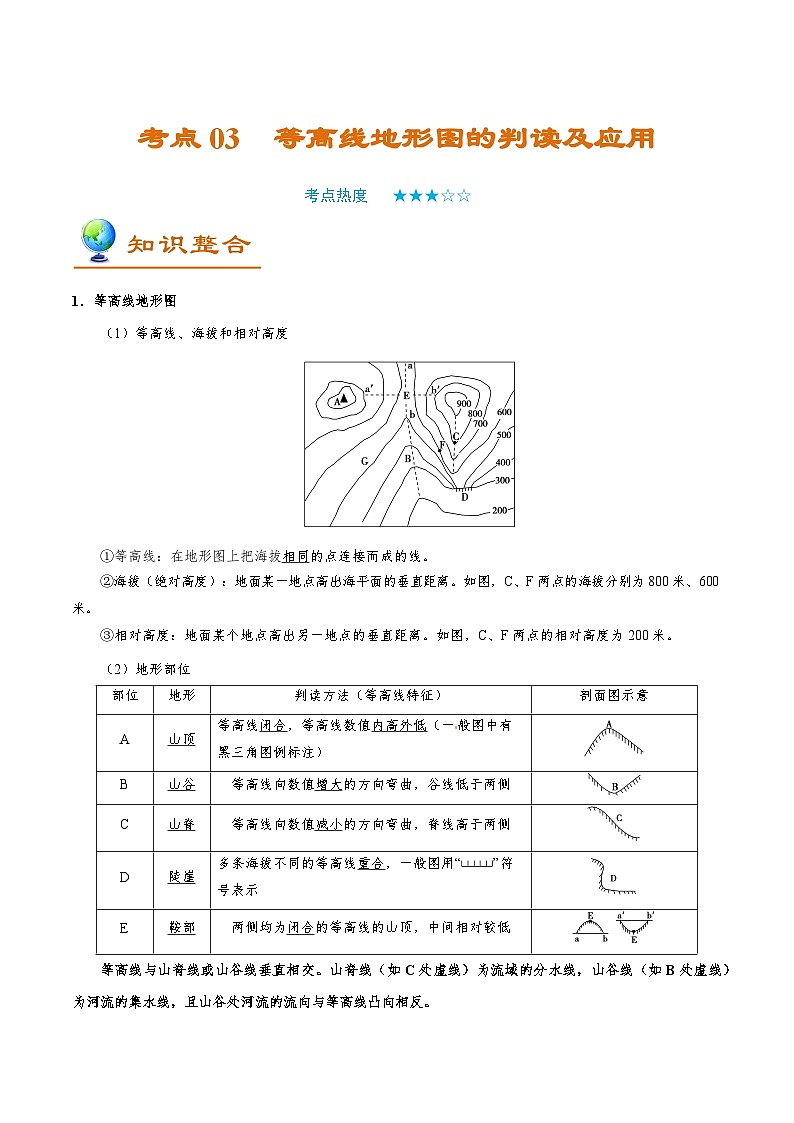 备战2025年高考地理考点一遍过学案考点03等高线地形图的判读及应用（附解析）第1页