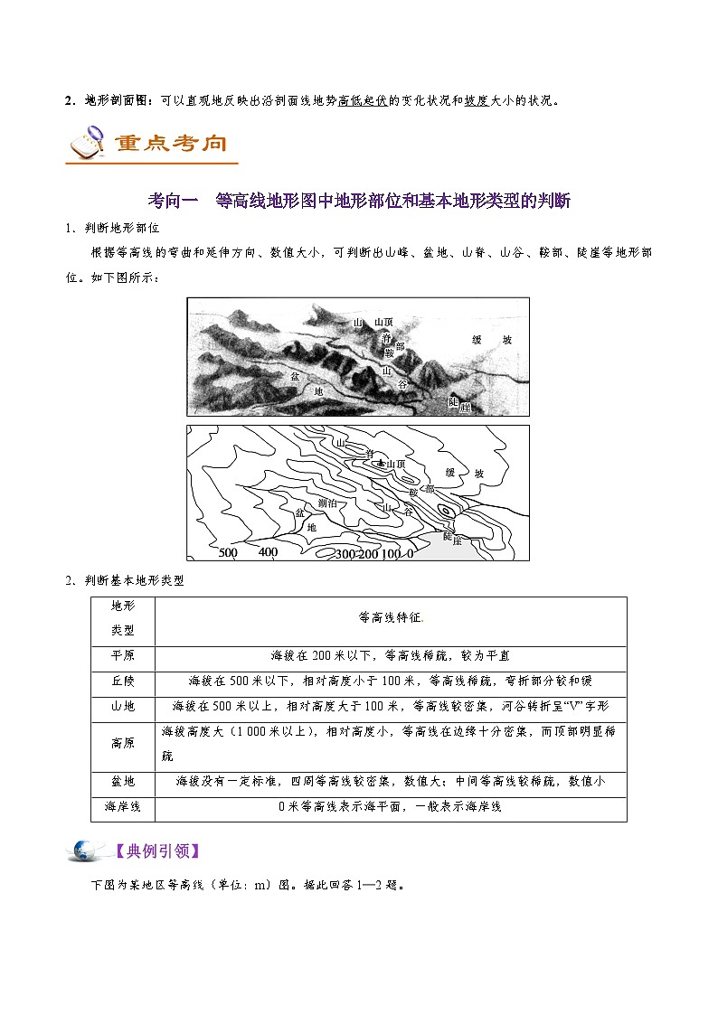 备战2025年高考地理考点一遍过学案考点03等高线地形图的判读及应用（附解析）第2页