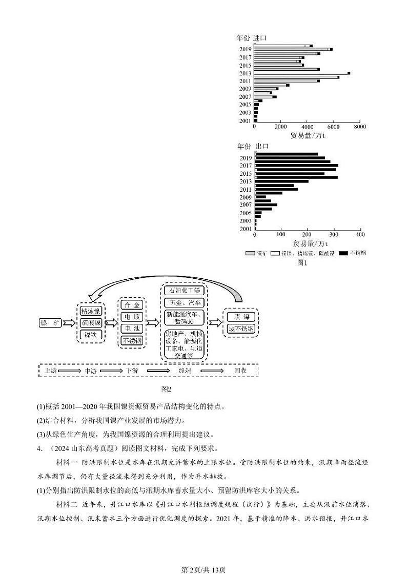 2022-2024全国高考真题地理汇编：资源安全对国家安全的影响第2页