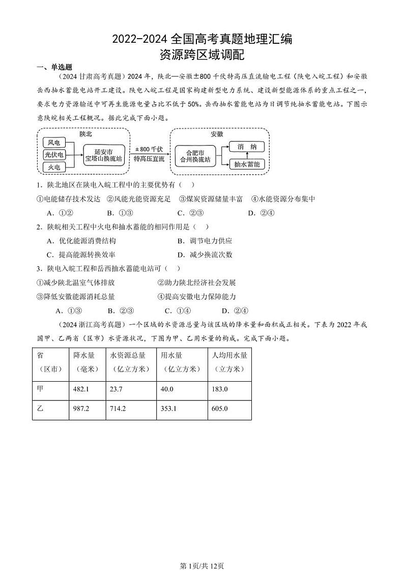 2022-2024全国高考真题地理汇编：资源跨区域调配第1页