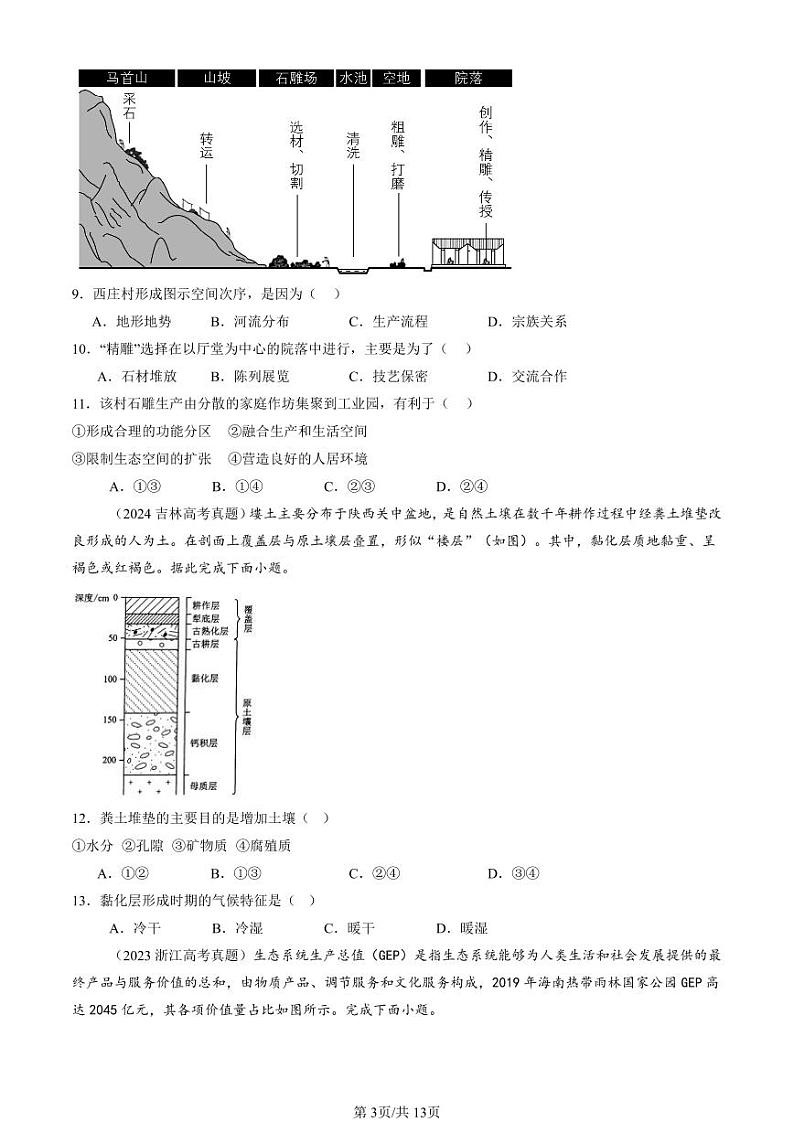 2022-2024全国高考真题地理汇编：自然环境与人类社会章节综合第3页