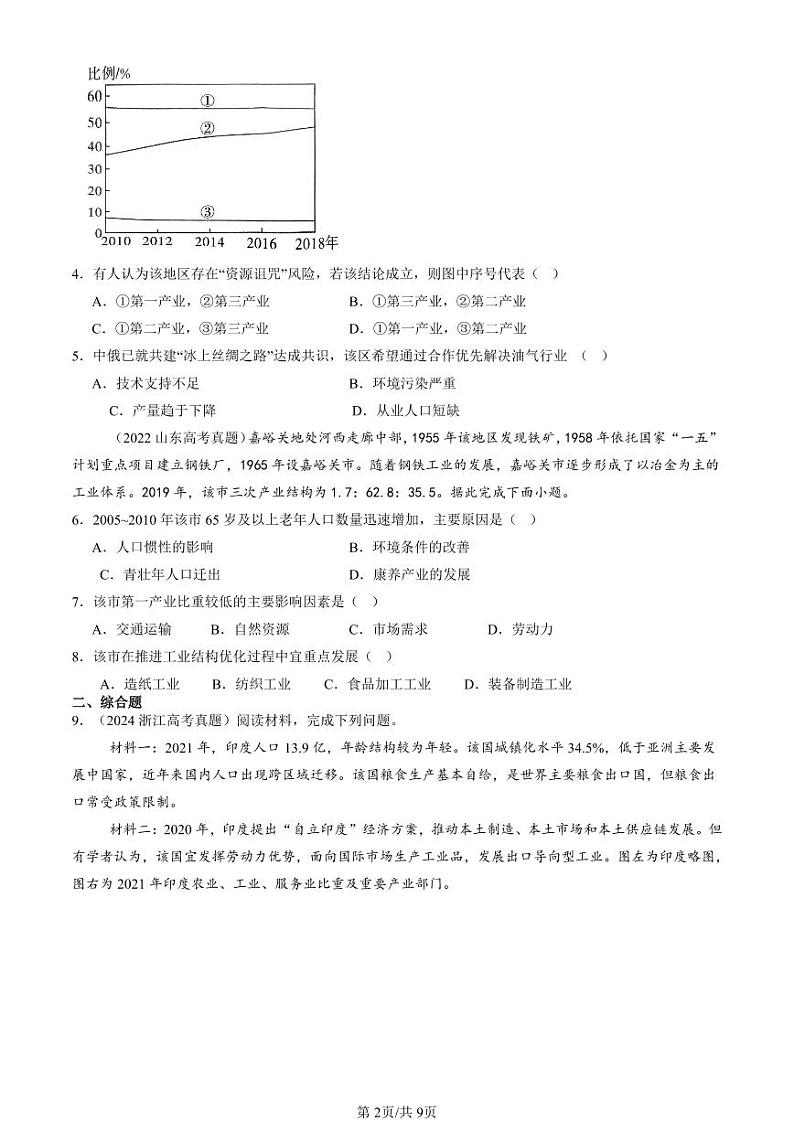 2022-2024全国高考真题地理汇编：地区产业结构变化第2页